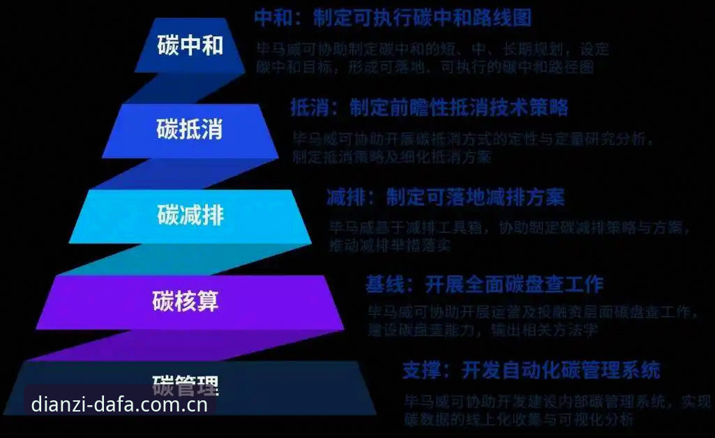大发娱乐平台新版赛事数据全面解析：从三秒延迟到全端覆盖的体验跃迁